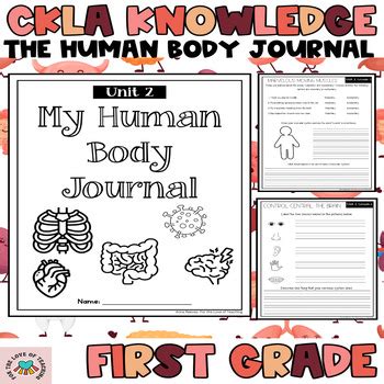 Ckla human body grade 1.  The document is a resource for Grade 1 students ...