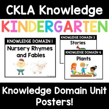 Ckla knowledge kindergarten.  The Core Knowledge Foundation (www.  Lindle...