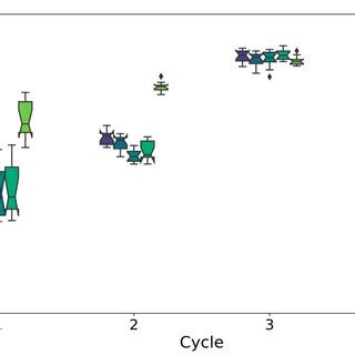 Cl@Udi3Lly Silv4 Leaks [SEX VIDEO] 🍑 129 Videos