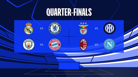 Cl Quarter Final Draw