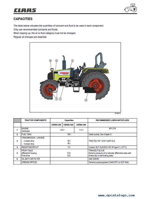 Claas renault ceres 326 336 346 tractor operation maintenance service manual 1. - Animal crossing prima official game guide.