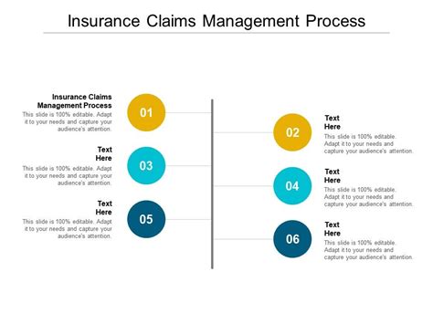 Claim Process Presentation Templates In Yellow Color
