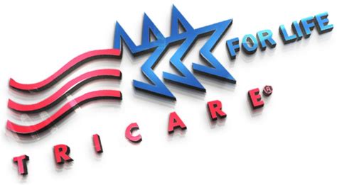 ClaimShuttle - Tricare For Life & Tricare East: WPS