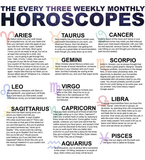 Sagittarius. Capricorn. Aquarius. Pisces. Know what astrology has to offer you today. Horoscope is the best way to know what your stars foretell. Get daily horoscope readings based on your zodiac sign. Daily horoscope and astrology readings forecasts how the stars are going to impact your life. Given below is today's horoscope.. 