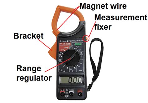 Clamp Meter : Design, Types, Working, Specifications …