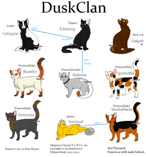 Clan names for warrior cats. Warrior Cats are divided into Clans, each with their own territories, skills and beliefs. Find out what it means to be a part of these Clans. 