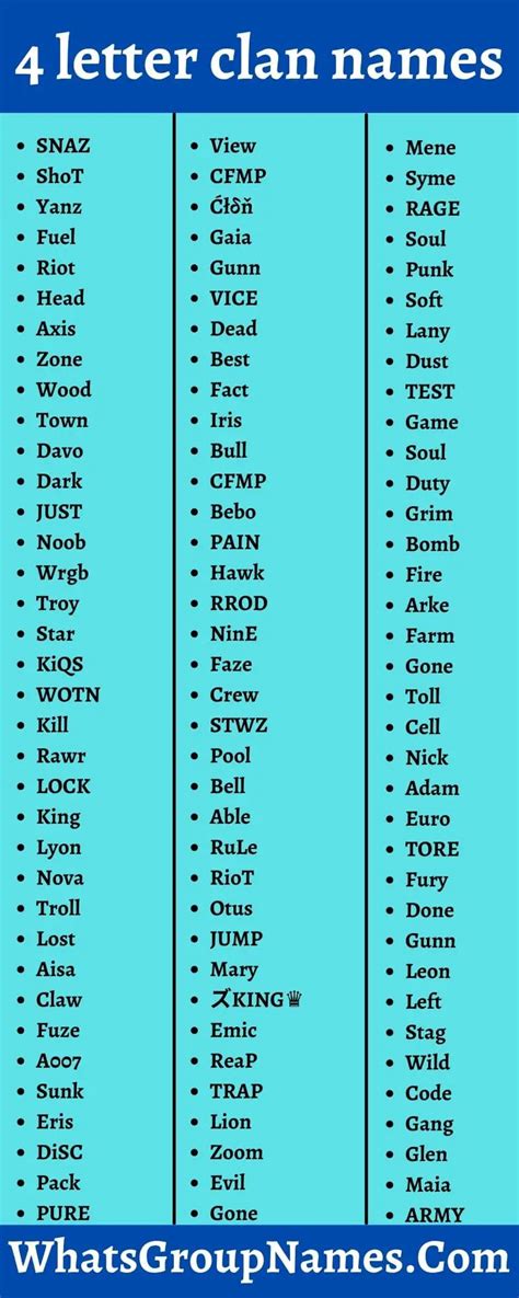 Clan names with 4 letters. Simple! We give you options to help you find your perfect name quickly, and we have more names. Each name generator can provide thousands of name ideas! Use our Clan Name Generator to craft unique, powerful, and memorable names for your gaming guilds, community groups, or fantasy tribes. Perfect for gamers, writers, and event planners! 