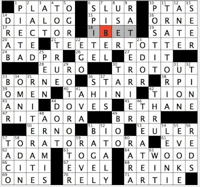 Find the latest crossword clues from New York Times Crosswords, LA Times Crosswords and many more. Enter Given Clue. ... Clarinetist Shaw 2% 12 FEELTHEPINCH: Begin to have money problems 2% 3 DOI "Where — begin?" 2% 6 SET TO: Fight to begin 2% 11 ...