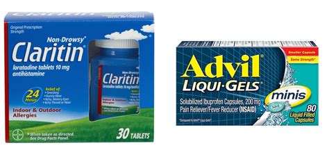 Claritin and ibuprofen Interactions - Drugs.com