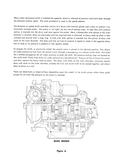Clark 18000 2 3speedinline transmission master service manual. - Ford new holland 2120 owners manual.
