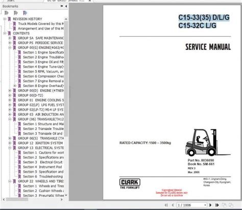 Clark c15 33 35 d l g c15 32c l g forklift service repair manual download. - Neubrandenburg, ein germanischer bestattungsplatz des 1. jahrhunderts u.z..