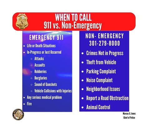 Clark county non emergency number.  Remember, always use 911 first.  Apply to St...