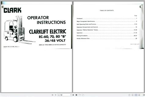 Clark electric forklift operator training manual. - Suzuki jimny repair manual free download.
