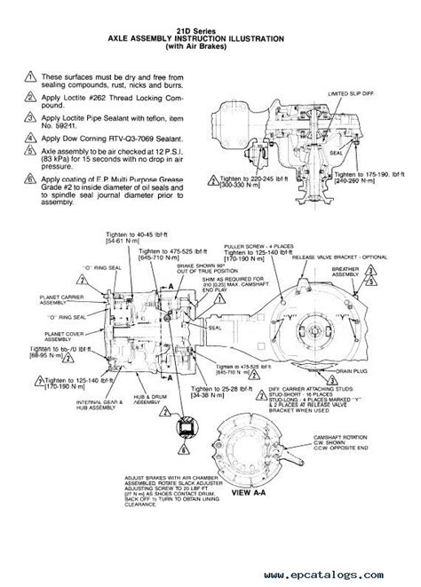 Clark forklift manual for c500 50 brakes. - Introduction to management science 12e solution manual.