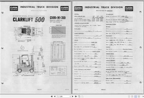 Clark forklift manual model c500 y 55. - Manual de operaciones para nintendo dsi.