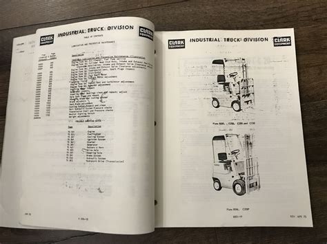 Clark forklift model c20b service manual. - The american nation textbook twelfth edition.