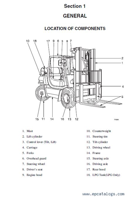 Clark forklift troubleshooting.  They are built to be dependable but as w...
