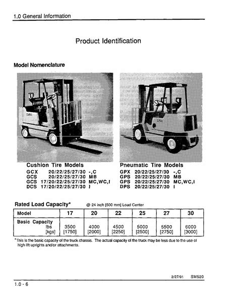 Clark gcs gps standard forklift workshop service repair manual. - Stock market investing for beginners the ultimate guide on how.