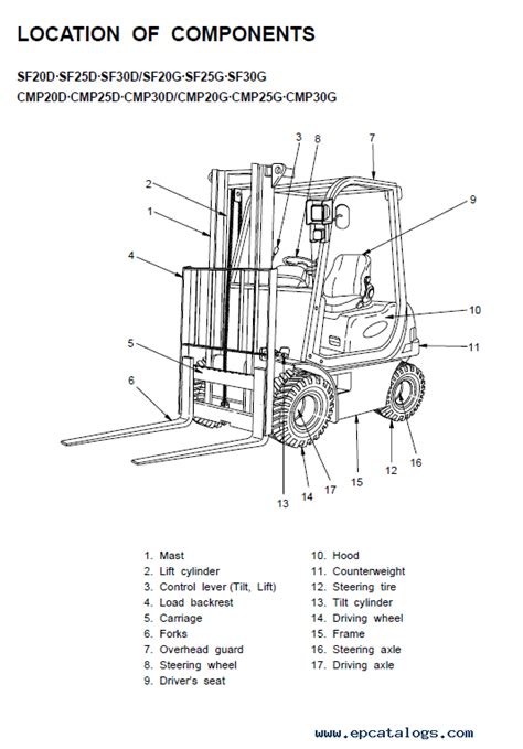 Clark sf20 30d l g cmp20 30d l g forklift workshop service repair manual download sm 711. - A practical guide to japanese english onomatopoeia and mimesis.