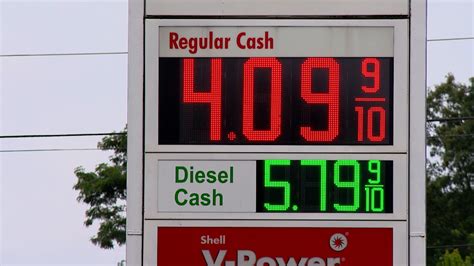 Clarksburg Wv Gas Prices