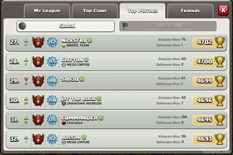 Townhall 13#. •3 Ice Golem •1 Baby dragon, 1 Ice Golem, 1 Witch, 1 Valkyrie •3 Witch, 9 Archers •Lava hound, 1 Ice Golem •45 Archers. If anyone would like me to explain what each clan castle composition is used for, I can gladly explain. Also keep in mind, the meta changes, so this may not be stay accurate. Source: Clash Ninja.. 