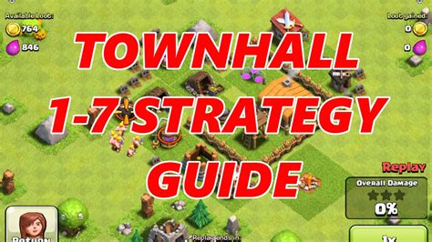 Clash of clans strategy guide for beginners. - Surprised by hope participants guide with dvd rethinking heaven the resurrection and the mission of the church.