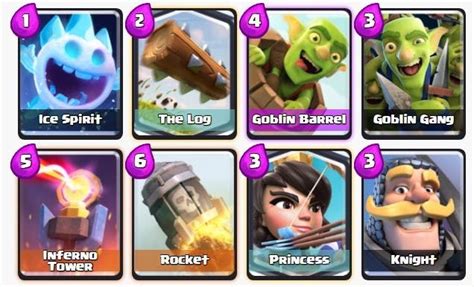 Strategies for using Goblin Barrel. The Goblin Barrel is a key card in every single Log Bait deck. It is an incredibly high risk, high reward card. At best, it can do 693 damage to the crown tower left unattended. Coupled with a mini- tank, it can take down the tower. Unfortunately, this rarely happens.. 