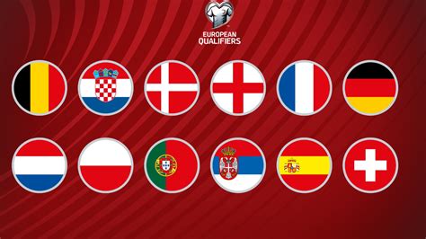 Clasificatorios de apuestas de fútbol copa del mundo de europa.