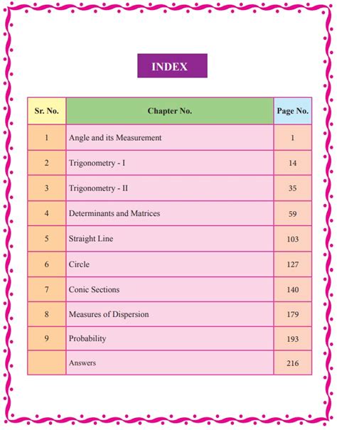 Class 10 Student Support Material Pages 101 136 Flip Pdf Download Fliphtml5