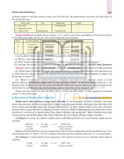 Class 10 s chand numerical solution offline apk download.  You can use ...