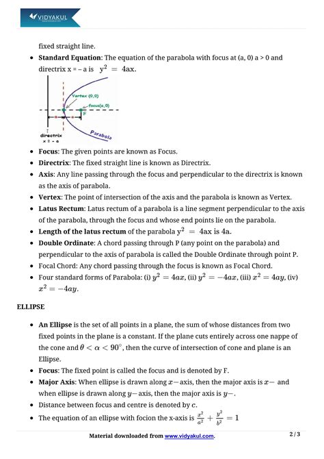 Class 11th Math Conic Sections Formulas CBSE 2023