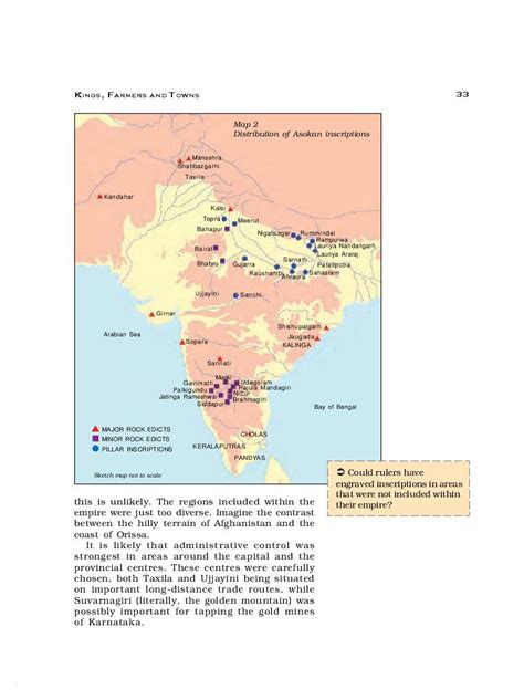 Class 12 History Notes Chapter 2 Kings, Farmers and Towns Early States …