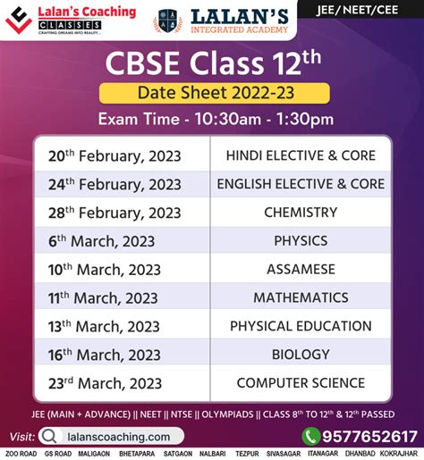 Class 12 Science CBSE