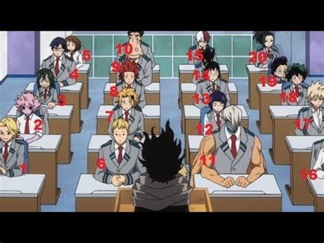 Question about the seating of Class 1A? : r/BokuNoHeroAcademia … 1 week ago Web Apr 06, 2020 · Even ignoring the whole Kanji issue, your theory doesn't float. Row 1 - Aoyama Seat No. 1, Ashido Seat No. 2, Asui Seat No. 3, Iida Seat No. 4, Uraraka Seat … › Reviews: 6 . Courses 151 View detail Preview site. 