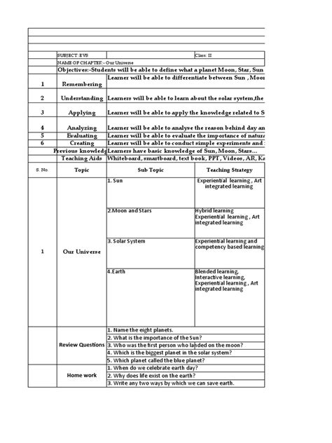 Class 2 lesson plan.  Designed to support student Explore a wide range of ...