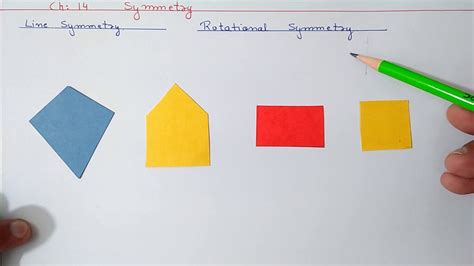 Class 7 Mathematics Symmetry Assignments - CBSE NCERT …