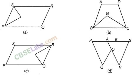 Class 9th Math Areas of Parallelograms and Triangles NCERT Notes CBSE 2023
