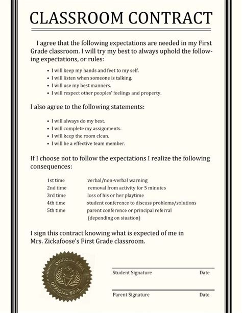 Class Contract Template