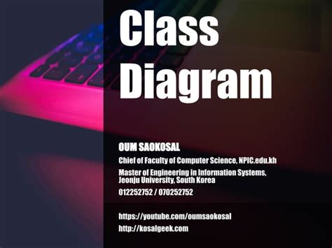 Class Diagram OOP and Design Patterns by Oum Saokosal