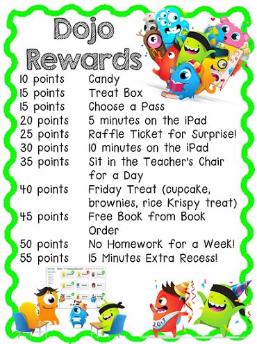 Class Dojo Freebies Class Dojo Class Dojo Rewards Dojo Ideas
