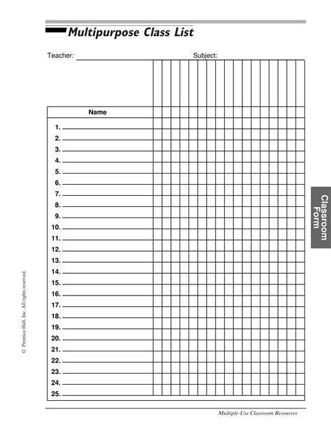 Class List