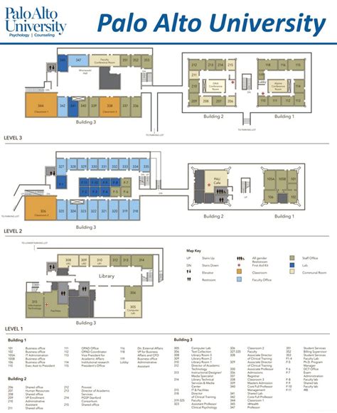 Class Notes Palo Alto University
