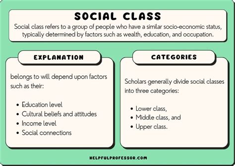 Class Race And Social Structure Home Social Status