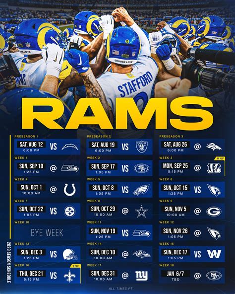 Class Schedule Berkeley Spring 2024 Rams 2024 Schedule