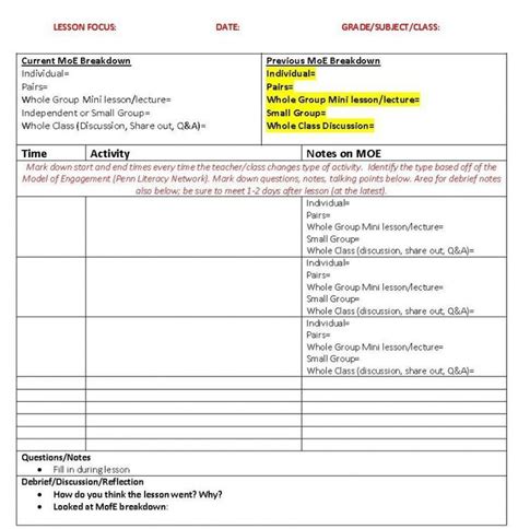 Class Visit Form for Staff Developers and Instructional Coaches Math