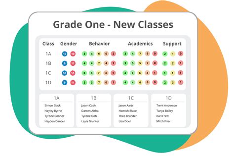 Class creator. When a player gains a class level with an ASI they get to improve their ability scores or select a feat. Every class should get 5 ASIs at levels 4, 8, 12, 16 and 19. Some classes get even more ASIs instead of other class features to a maximum of 7. These additional ASIs replace features gained at levels 6, 10 or 14. 