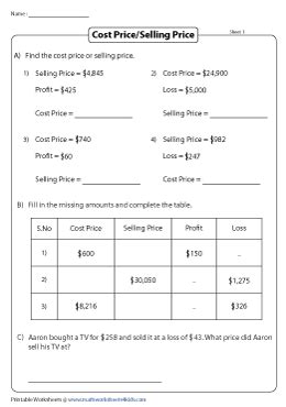 Class7ProfitLossWorksheet1 PDF Prices Cost