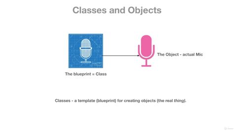 Classes and Objects in Dart - Medium