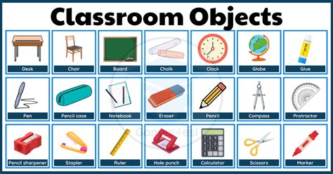 Classes and objects hands on 1.  Show you how you can create objects that belong to ...