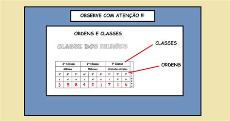 Class-O enables instructors to easily organize their classes, through the …